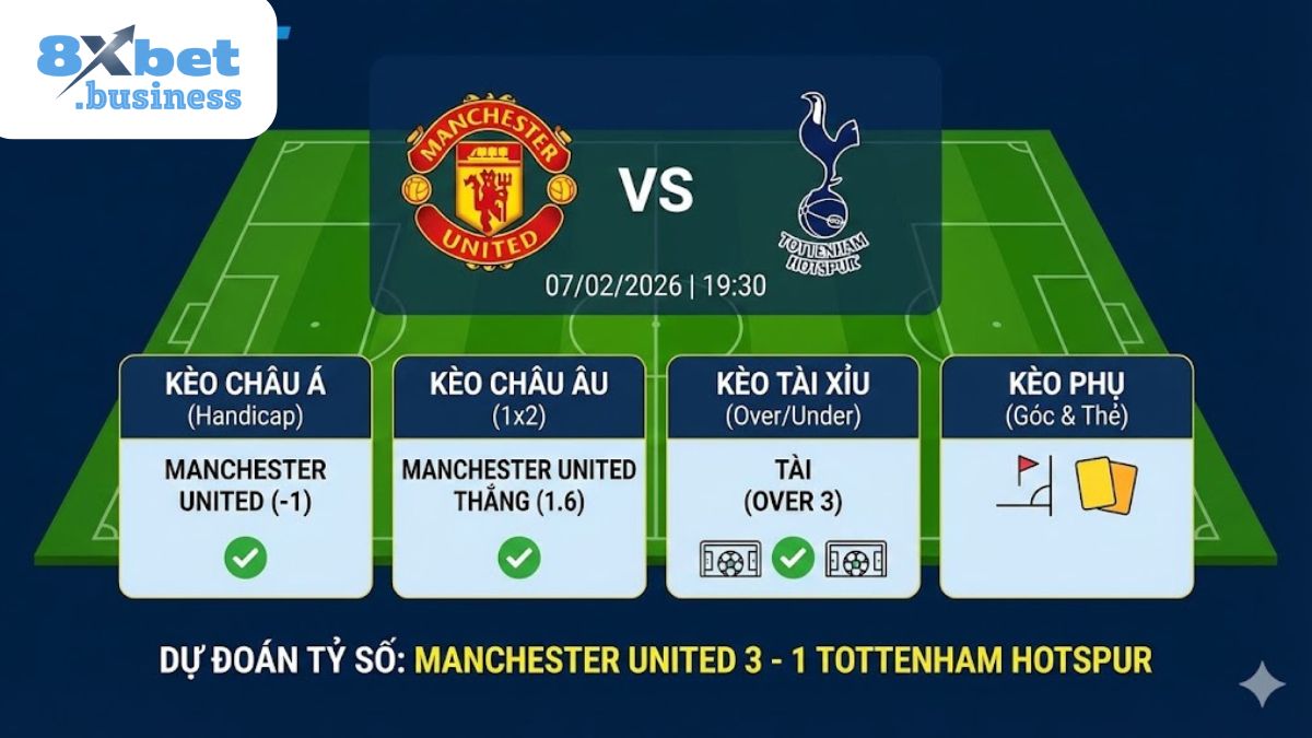 Soi kèo nhà cái Manchester United vs Tottenham